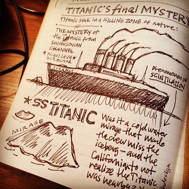 titanic-sketchnote